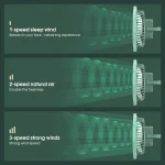 (Fill Light Fan) Portable Desktop Fan Camping Ceiling Fan Light Usb Charging Night Light - Image 7